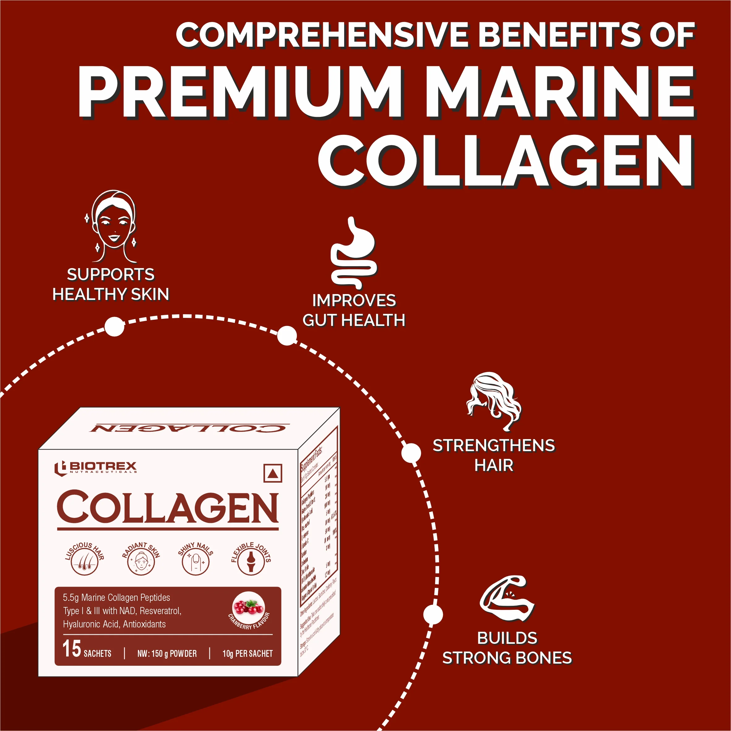 Biotrex Collagen Powder Supplement - 15 Sachets For Men & Women, Marine Collagen Powder Supports Healthy Skin, Luscious Hair, Flexible Joints, Shiny Nails, Cranberry Flavour - Image 4
