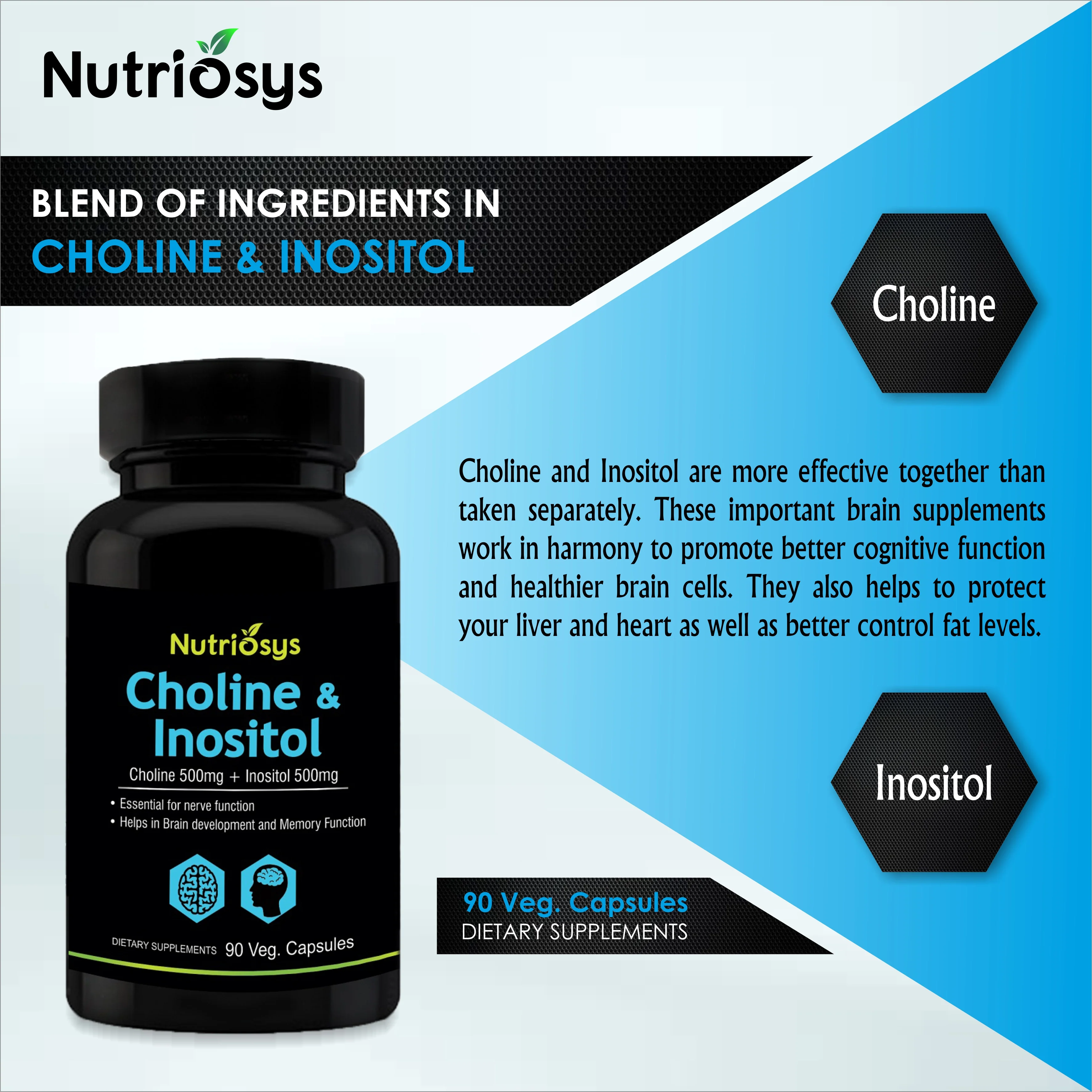 Nutriosys Choline & Inositol 500mg - 90 Capsules - Image 6