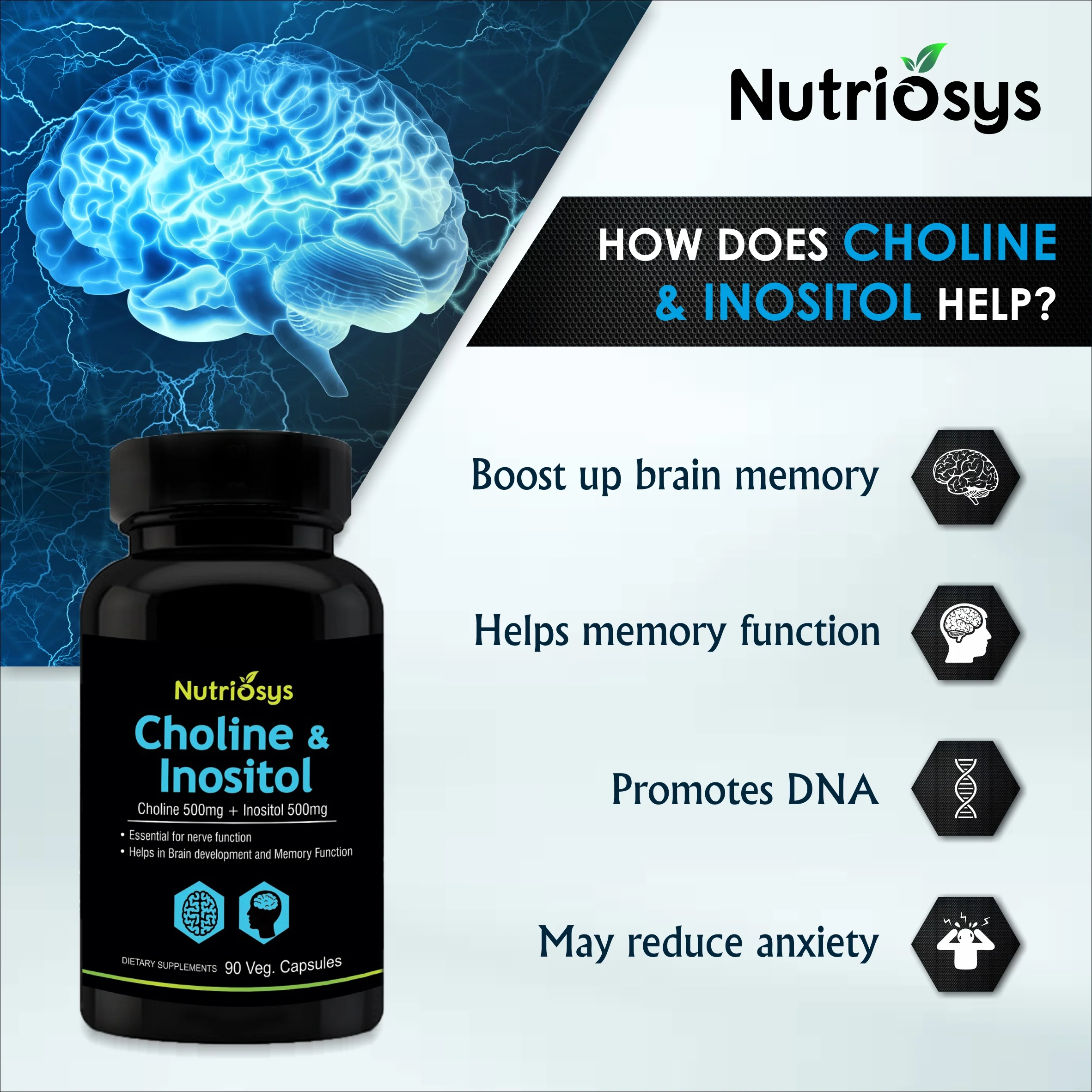 Nutriosys Choline & Inositol 500mg - 90 Capsules - Image 7